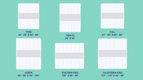 Bed Sizes Chart, Bed Size Charts, Spooky Nails, Twin Bedspreads, King Size Comforters, Twin Xl Comforter, Full Size Mattress, Bed Quilt Cover, Comforter Bed