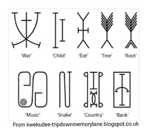 SeeMeSeeNigeria on Twitter: "Nsibidi writing Efik language | Efik language dates… Uli Igbo, Igbo Art, Igbo Culture, African Motifs, African Languages, Traditional African Art, African Tattoo, African Symbols, Signs And Symbols