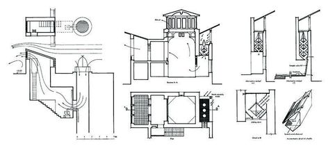 Gallery of What is a Traditional Windcatcher? - 13 Hassan Fathy, Passive Ventilation, Earth Architecture, Dubai Houses, White Inspiration, Smart Building, Architecture Drawing Plan, Architecture Concept Diagram, Architecture Model House