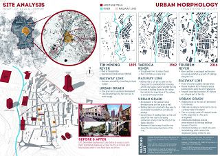 Project 1: Site Analysis (Petaling Street) | Ken-WCT Site Analysis Sheet, Urban Morphology, Architecture Sheets, Landscape Architecture Presentation, Nyc Projects, Petaling Street, Analysis Architecture, Site Analysis Architecture, Urban Ideas