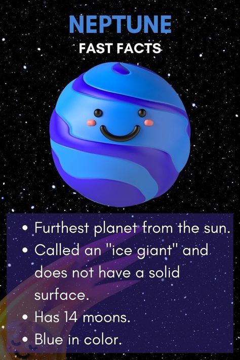 Solar System Teaching Ideas, Space Theme Preschool Activities Science Experiments, Facts About Planets Solar System, Planets Information, Neptune Preschool Activities, Neptune Activities, Neptune Project For School, Neptune Planet Project, Planet Project Ideas