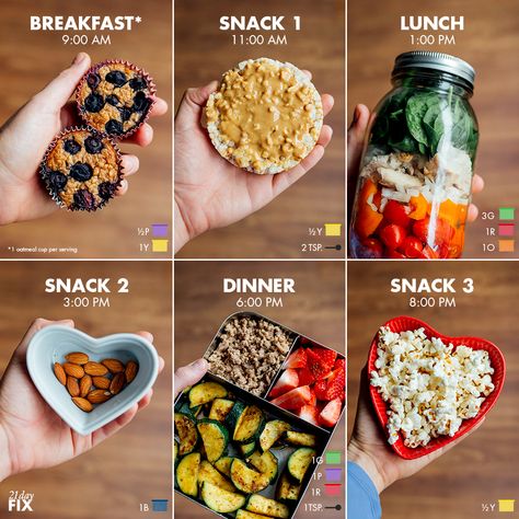 21 Day Fix Meal Plan, 21 Day Fix Meals, 21 Day Fix Recipes, Makanan Diet, Breakfast Snacks, Healthy Meal Plans, Meal Prep Ideas, Meal Prepping, Easy Meal Prep