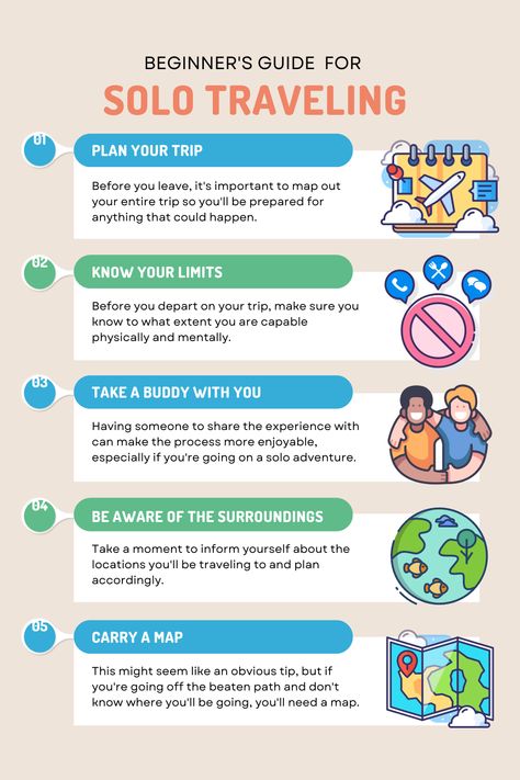 Ready to embark on an adventure of a lifetime? Solo traveling can be an exciting and fulfilling experience, but it can also be intimidating for first-timers. That's why we've put together this beginner's guide to solo traveling, filled with practical tips and advice to help you plan and enjoy your trip with confidence. Bon voyage! #solo #traveling #travel #travelgram #travelphotography #instatravel #travelblogger #adventure #traveler #nature #california #usa #explore Solo Traveling, Enjoy Your Trip, Solo Trip, Weather Patterns, Learn A New Language, Travel Alone, 10 Reasons, Tips And Advice, Travel Advice