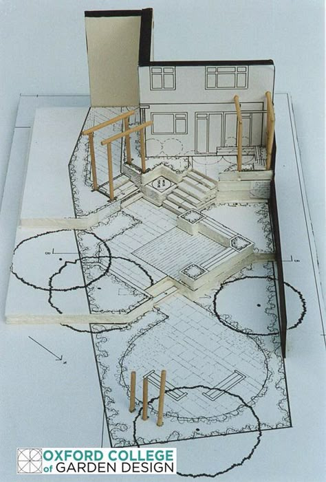 Sketch Garden Design, Shared Garden Ideas, Simple Garden Designs, Design De Configuration, Interior Architecture Sketch, Oxford College, Landscape Design Drawings, Landscape Architecture Drawing, Interior Design Renderings