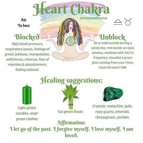 Moonlight Energy Healing on Instagram: “The Heart Chakra is the fourth chakra located in the chest. It represents love and self love.  If you are interested in a Chakra Balancing…” Chakra For Beginners, Chakra Health, Heart Chakra Healing, Chakra Affirmations, Healing Meditation, Spiritual Health, Chakra Meditation, Chakra Balancing, 7 Chakras