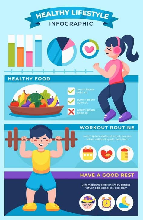 Healthy Lifestyle Infographic Infographic About Healthy Lifestyle, Infographic Design Health, Poster About Healthy Lifestyle, Healthy Poster Design, Healthy Lifestyle Infographic, Healthy Living Poster, Healthy Choice Frozen Meals, Infographics Design Ideas, Poster Healthy Lifestyle