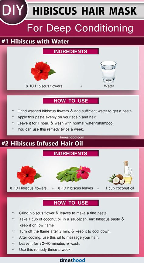 Hibiscus Hair Mask, Hair Oil Ingredients, Hibiscus Hair, Hair Growing Tips, Hair Masks, Homemade Hair Products, Pelo Afro, Diy Hair Mask, Healthy Hair Tips