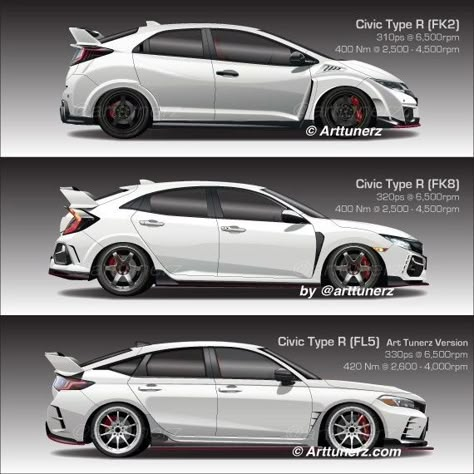 arttunerz on Instagram: "Here are the 3 generations of #turbovtec ! I decided to tune the new #civictyper #fl5 - didn't really like the original factory wing, felt it looked a bit odd. Decided to change it to a one piece OEM style spoiler, added front and splitter with red accents to continue the #typer accent, #ce28 wheels and lowered the car for a good stance! What do you think of the new Civic Type r now? 😎❤ P.s. Tuned Civic Type R generation option print now available! Link in bio ⬆️⬆️⬆️ Honda Civic New, Honda Civic Turbo, Honda Type R, Dibujos Toy Story, Honda Civic Car, Civic Car, Acura Cars, Mobile Logo, Honda Civic Hatchback