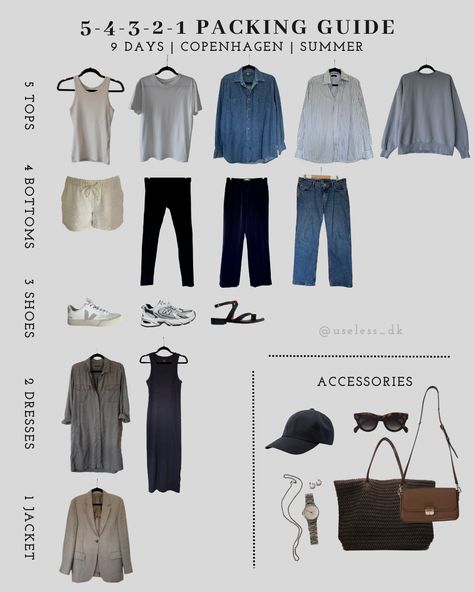 What I packed for 9 days in Copenhagen during summer - Use less 54321 Packing, Packing Capsule, Capsule Packing, Minimalist Packing, Travel Capsule, Danish Style, Summer Capsule, Vacation Packing, Fall Capsule Wardrobe