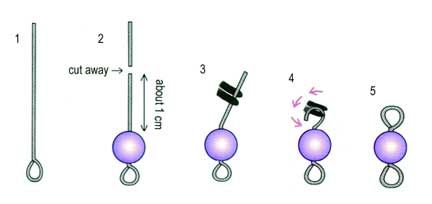 Beads Jewelry Making Tutorials, Essential Jewelry, Making Jewelry For Beginners, Blog Font, Diy Jewelry Making Tutorials, Wire Wrapped Jewelry Diy, Gray Jewelry, Motifs Perler, Wire Jewelry Tutorial