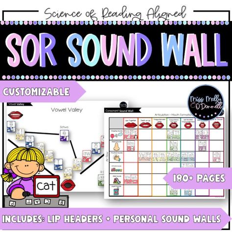 Kindergarten SOR Sound Wall With Labels, Personal Phonics Sound Wall, Lips Sound Wall, Wall of Sound, Sound Wall Classroom, Word Wall - Etsy Science Of Reading Sound Wall, Vowel Valley, Cute Classroom Decor, Kindergarten Goals, Classroom Word Wall, Classroom Kindergarten, Cute Classroom, Alphabet Handwriting Practice, Alphabet Line