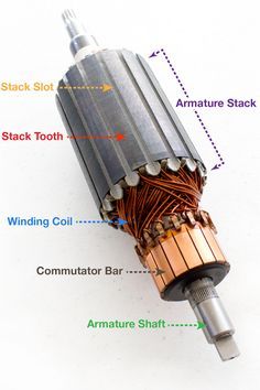 Electrical Engineering Books, Electrical Engineering Projects, Electrical Troubleshooting, Basic Electrical Wiring, Home Electrical Wiring, Electrical Circuit Diagram, Free Energy Generator, Electronics Basics, Electronic Circuit Projects