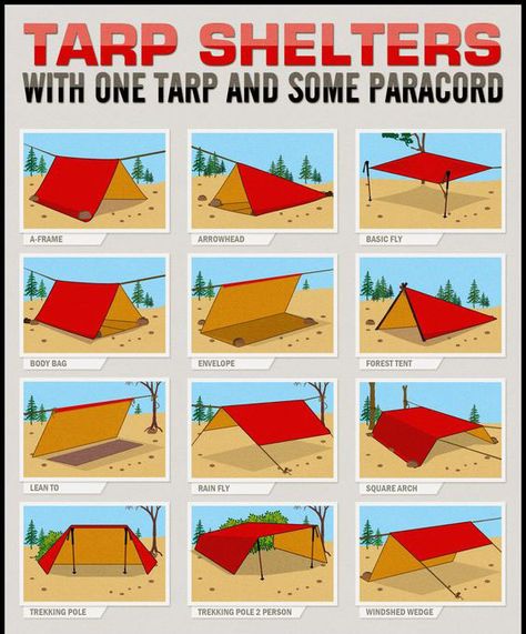 Zelt Camping, Tarp Shelters, Camping Shelters, Bushcraft Camping, Survival Shelter, Winter Camping, Wilderness Survival, Camping Backpack, Camping Ideas