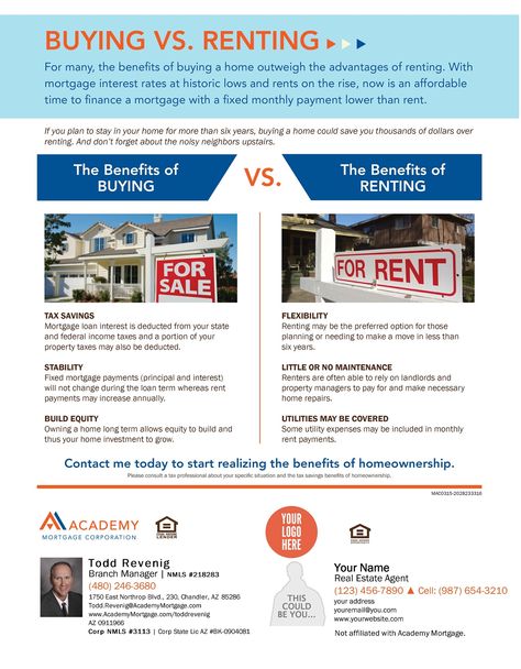 Buying Vs Renting, Paying Off Mortgage Faster, Rent Vs Buy, Mortgage Loan Officer, Mortgage Interest Rates, Finance Plan, Marketing Flyers, Buying A Home, Sell Your Home