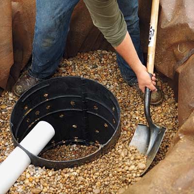 Dry well: a pit, usually filled with coarse stone, into which water is conducted for leaching out into surrounding soil. Subpump Drainage Ideas, Water Spout Drainage Ideas, French Drain Ideas, Drainage Ideas, Gutter Drainage, French Drains, Landscape Drainage, Backyard Drainage, Yard Drainage