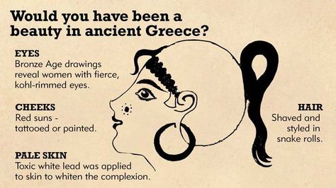 Greek Makeup, Ancient Greece History, Greece History, Minoan Art, Egypt Concept Art, Greek Beauty, Mystery Of History, Ancient World, Women's Hairstyles