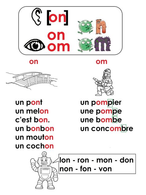 Les sons sont étudiés dans l'ordre de leur fréquence dans la langue française: a - i - r - l - u - p - m - ou - t - é, er, ez- f - d - n - o (au, eau), on (et om)... - Modèle pour les lutins. - Fiche 1: -opposition phonologique [o]/[on]: colorie les dessins... French Lessons For Beginners, Kids Stem Activities, Learning French For Kids, French Basics, French Alphabet, Basic French Words, French Worksheets, French Kids, French Teaching Resources