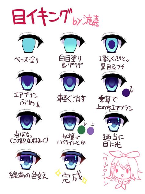 Pmmm Oc, Clip Studio Paint Tutorial, Draw Eye, 2000s Anime, Rendering Techniques, 2000s Art, Eye Drawing Tutorials, Draw Manga, How To Shade