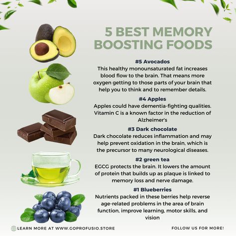 🧠✨ Elevate your brainpower with these 5 Best Memory-Boosting Foods! 🥑🍏🍫🍵🫐 Incorporating these delicious and nutritious foods into your diet can help improve cognitive function, enhance memory, and support overall brain health. Swipe to learn more about each superfood and how they can benefit you!  #MemoryBoost #BrainFood #HealthyLiving #Superfoods #WellnessTips #AvocadoBenefits #AppleHealth #DarkChocolateLove #GreenTeaBenefits #BlueberryBenefits #HealthyTips #GoProfusio #NutritionTips Memory Boosting Supplements, Memory Foods Brain Health, Best Supplements For Memory, Serotonin Boosting Foods The Brain, Memory Boosting Foods, Vitamin For Brain Memory, Blueberry Benefits, Avocado Benefits, Apple Health