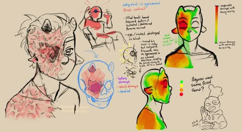 Have Inspiration, Arte Sketchbook, Digital Painting Tutorials, Im Sorry, Anatomy Art, Art Poses, Art Tutorials Drawing, Facial Expressions, Digital Art Tutorial