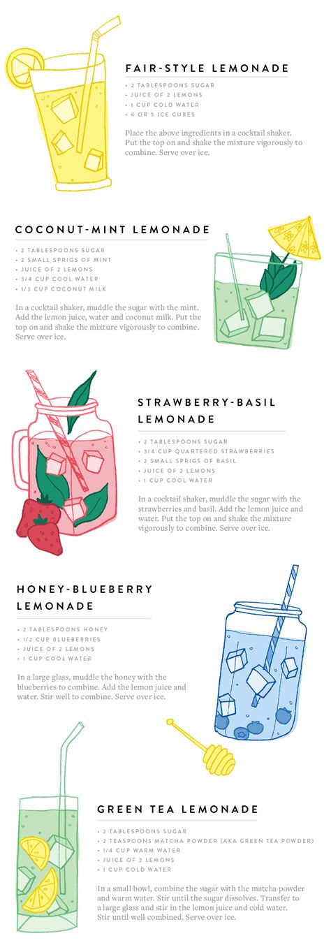 Lemonades for article 1 Easy Lemonade, Easy Lemonade Recipe, Resep Smoothie, Homemade Cookbook, Healthy Drinks Recipes, Lemonade Recipes, Think Food, Gordon Ramsay, Milkshakes