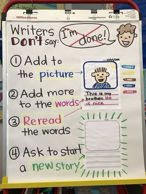 Writers Workshop Anchor Charts, 1st Grade Anchor Charts, Kindergarten Daily 5, Writers Workshop Kindergarten, Lucy Calkins Writing, Writing Kindergarten, Writing In Kindergarten, 1st Grade Literacy, Kindergarten Anchor Charts