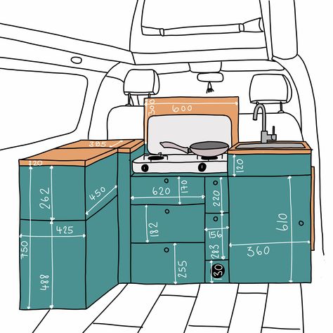 VW T5 Camper Küche selber bauen - Mein CamperAusbau T4 Camper Interior Ideas, Vw T5 Camper, Vw Bus Interior, T4 Camper, Kombi Motorhome, T3 Vw, Camper Interior Design, Volkswagen Camper Van, T5 Camper