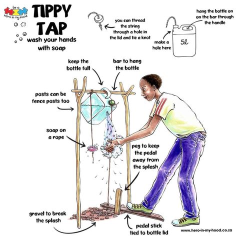 Hand Washing Technique, Proper Hand Washing, Washing Station, Soap On A Rope, Hand Washing Station, Nature School, Bushcraft Camping, Health Policy, Forest School
