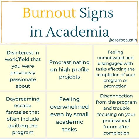 Student Burnout, Phd Tips, Academic Burnout, Burnout Recovery, Journal Stuff, Brain Games, Life Tips, Proud Of Me, Austin