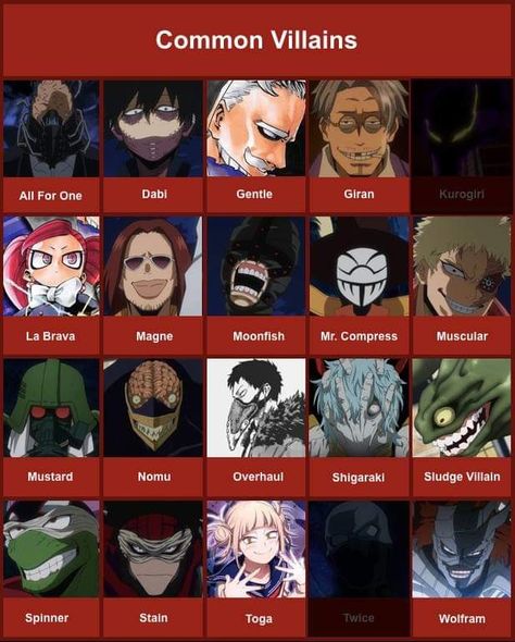 My Hero Academia Villians, Mha Names List, Mha Names, Bnha Characters Names, All Mha Characters, My Hero Academia Villains, My Hero Academia Characters Names, My Hero Academia Names List, Mha Villains Names