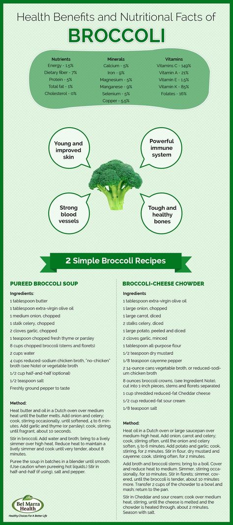 Easy Broccoli Recipes, Broccoli Benefits, Nutritional Information, Baking Soda Beauty Uses, Calcium Vitamins, Brown Spots Removal, Broccoli Recipes, Vitamin K, Healthy Nutrition