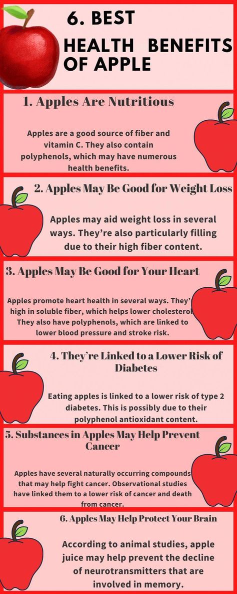 #HealthMagazine Benefits Of Eating Apples, Apple Nutrition Facts, Keto Calculator, Apple Benefits, Apple Recipe, Heart Brain, Eating Better, Apple Health, Blood Sugar Diet