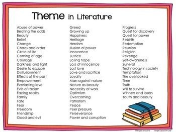 Theme List Inquiry Classroom, Themes In Literature, List Of Themes, Theme Writing, Theme List, Teaching Themes, Reading Projects, Writing School, Reading Anchor Charts