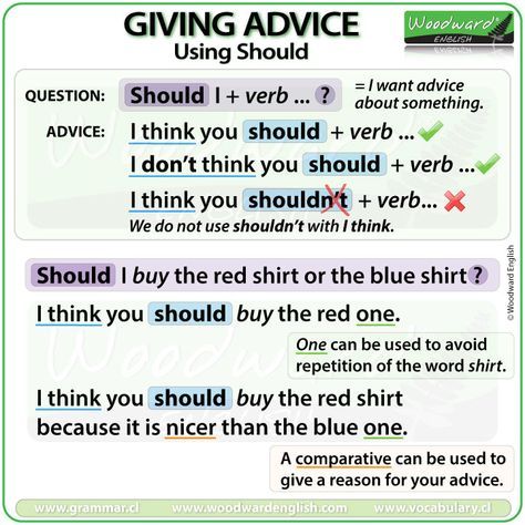 Giving advice in English using SHOULD - #ESL Lesson Woodward English, English Grammar Notes, English Pronunciation Learning, Giving Advice, English Grammar Rules, Study English Language, English Teaching Materials, English Verbs, Learn English Grammar