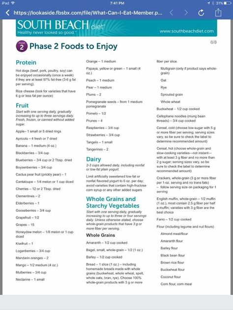 Phase 2 South Beach Diet, South Beach Diet Phase 2 Meal Plan, South Beach Diet Phase 2 Recipes, South Beach Phase 2 Recipes, South Beach Diet Phase 2 Food List, Southbeach Diet Recipes, Southbeach Diet Phase 1, South Beach Diet Phase 2, South Beach Breakfast