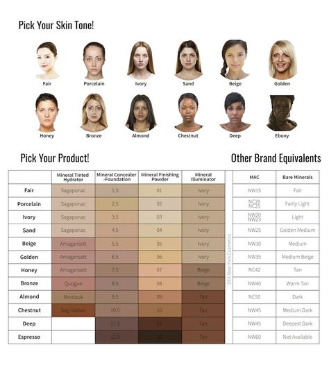 Human skin tone shades. Egyptian Skin Tone, Color Descriptions Writing, Hair Color Descriptions Writing, Chestnut Skin Tone, Skin Tone Names, Skin Tone Color Palette, Skin Tone Chart, Skin Color Chart, Color Names Chart