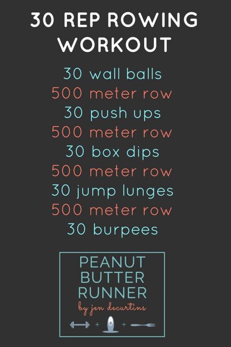 30 Rep Rowing Workout from Jen DeCurtins (PeanutbutterRunner) Rowing Wod, Wods Crossfit, Rower Workout, Rowing Machine Workout, Rowing Workout, Wod Workout, Muscle Abdominal, Sit Ups, Crossfit Workouts