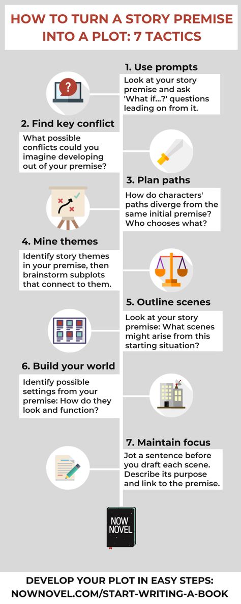 Try 7 ways to find developments for your story idea. Manga Plot Ideas, Story Premise Ideas, Manga Ideas Story, Fantasy Plot Ideas, Story Plotting, Story Plot Ideas, Plot Ideas, Amazon Publishing, Writers Help