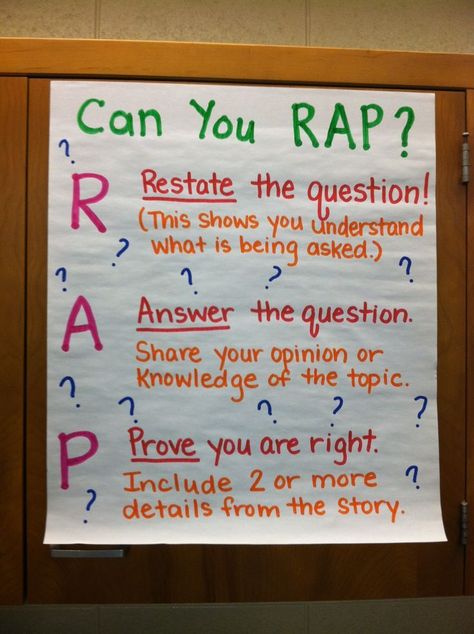 RAP! Restate the question.  Answer the question.  Prove you are right. Future Educator, Ela Anchor Charts, Classroom Anchor Charts, 4 Grade, 5th Grade Ela, Reading Anchor Charts, 5th Grade Reading, 4th Grade Reading, Teaching Ela