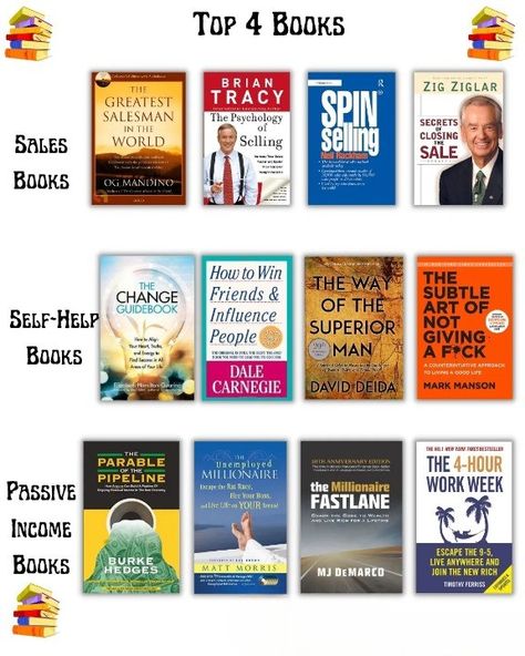 Passive Income Books, Books For Sales People, Best Sales Books, Sales Books To Read, Productive Ideas, Sales Books, Intelligent Books, Career Books, Marketing Books