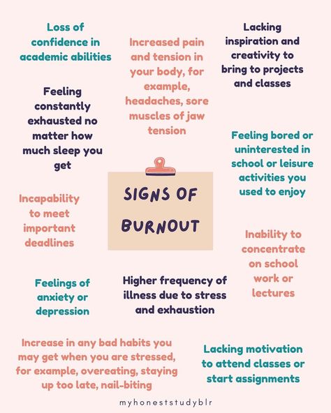 🤕 how to deal with burnout 🤕 • QOTD: do you have any exams coming up? • 💾 𝙎𝙖𝙫𝙚 𝙖𝙣𝙙 𝙨𝙝𝙖𝙧𝙚 𝙩𝙝𝙞𝙨 𝙥𝙤𝙨𝙩 𝙛𝙤𝙧 𝙧𝙚𝙛𝙚𝙧𝙚𝙣𝙘𝙚 𝙖𝙣𝙙 𝙩𝙤 𝙝𝙚𝙡𝙥 𝙚𝙣𝙜𝙖𝙜𝙚𝙢𝙚𝙣𝙩! (𝙖𝙣𝙙 𝙛𝙤𝙡𝙡𝙤𝙬 @myhoneststudyblr 𝙛𝙤𝙧 𝙢𝙤𝙧𝙚!) • ⬅️ 𝙨𝙬𝙞𝙥𝙚 𝙩𝙤 𝙨𝙚𝙚 𝙢𝙮 𝙩𝙞𝙥𝙨 • Lots of people have struggled with burnout and I think we can all agree that it’s not very nice! I hope that this post helps you understand burnout more and gives you some strategies to prevent and then recover from it! • 𝐖𝐇𝐀𝐓’𝐒 𝐂𝐎𝐕𝐄𝐑𝐄𝐃 [🤔] What is burnout? —> Burnout is a negative emotiona... Overcoming Burnout Tips, Tips For Burnout, How To Get Over Burnout, How To Deal With Burnout, How To Recover From Burnout, College Burnout, Burnout Photography, Burnout Aesthetic, Study Stuff