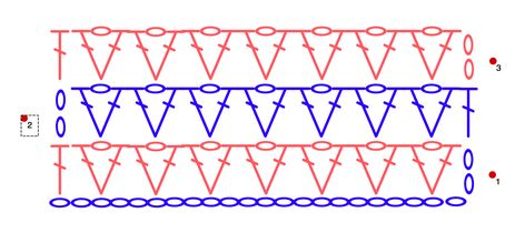 V Stitch Crochet, شال كروشيه, Crochet Stitches Diagram, V Stitch, Crochet Borders, Granny Square Crochet Pattern, Crochet Stitches Tutorial, Crochet Instructions, Crochet Stitches Patterns