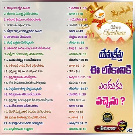 Study Topics, Study Books, Fast And Pray, Bible Study Books, Bible Topics, Message Bible, Bible Study Topics, Bible Quotes Telugu, Bible Words Images