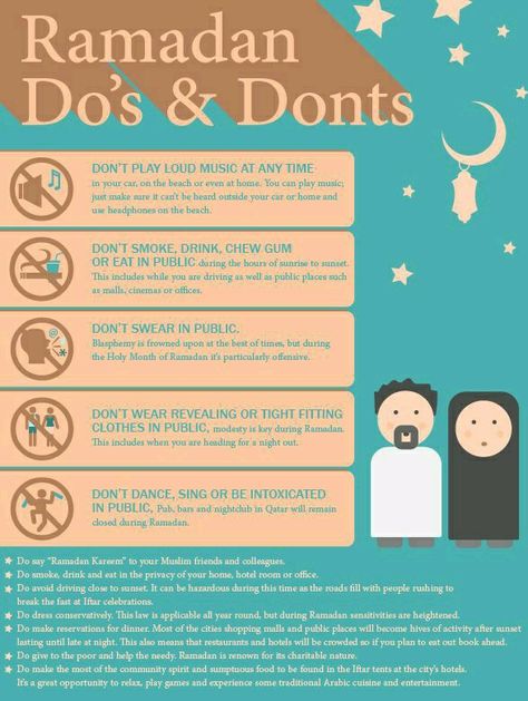 Things to do and don't while fasting... #Ramadan Dos And Donts Of Ramadan, Ramadan Fasting Tips, Things To Do In Ramadan, Facts About Ramadan, Ramadan Rules, Ramadan Reminders, Best Ramadan Quotes, Preparing For Ramadan, Ramadan Ideas