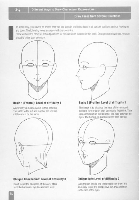 How to Draw Manga Character Drawing Face 5 Draw Faces from Several Directions Oblique Drawing, Pencil Art Love, Manga Drawing Books, How To Drow, Drawing Anime Bodies, Grace Art, Learning To Draw, Anime Tutorial, Anime Head