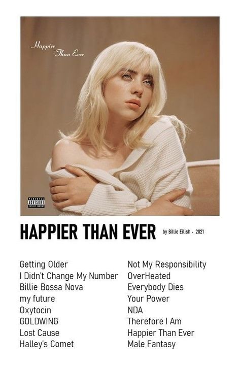 Happier Than Ever by Billie Eilish ALBUM POSTER Billie Eilish Album Poster, Wallpapers Billie Eilish, Billie Eilish Poster, 4k Desktop Wallpapers, Music Poster Ideas, Happier Than Ever, Dorm Art, Cover Wallpaper, Movie Poster Wall