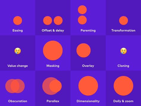 Principles of principle Principles Of Motion Design, Movement Principle Of Design, Proximity Design Principle Example, Animation Principles, Animation Principles Gif, Arc Animation Principle, Motion Graphic Transition, 12 Principles Of Animation, Principles Of Animation