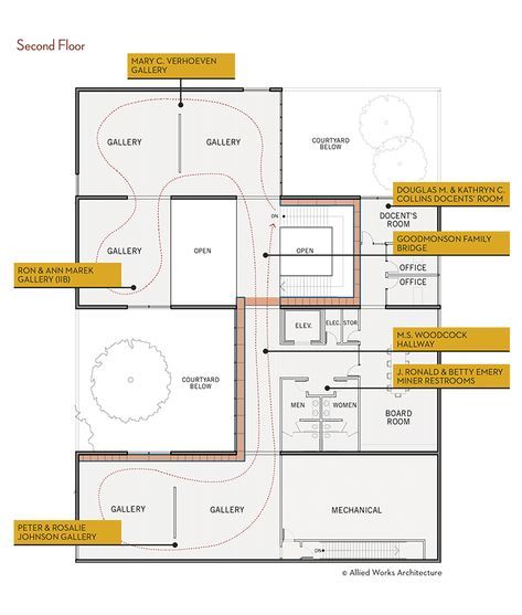 Exhibition Plan Layout Galleries, Small Museum Floor Plan, Small Museum Plan, Art Gallery Floor Plan Layout, Small Museum Architecture, Exhibition Floor Plan Layout, Museum Floor Plan Architecture, Museum Plans Architecture, Museum Blueprint