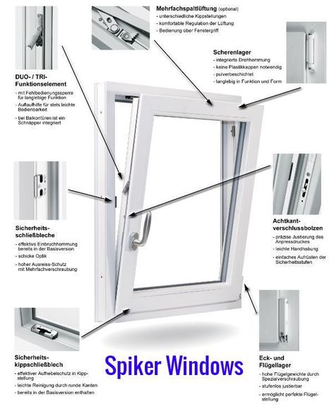 Stair Design Architecture, Soundproof Windows, Window Glass Design, Window Construction, Aluminum Windows, Minimalist Window, Sliding Doors Exterior, Tropical Interior Design, Sliding French Doors