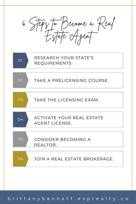 Become A Realtor, Become A Real Estate Agent, Becoming A Realtor, Career Choices, Real Estate Brokerage, Estate Agent, Real Estate Agent, Career, How To Become